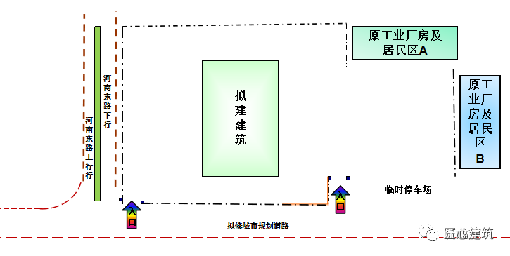 施工现场平面布置图手把手教会你！_4