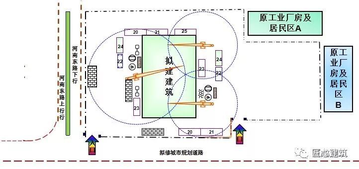 施工现场平面布置图手把手教会你！_19