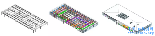 BIM应用,中国BIM培训网