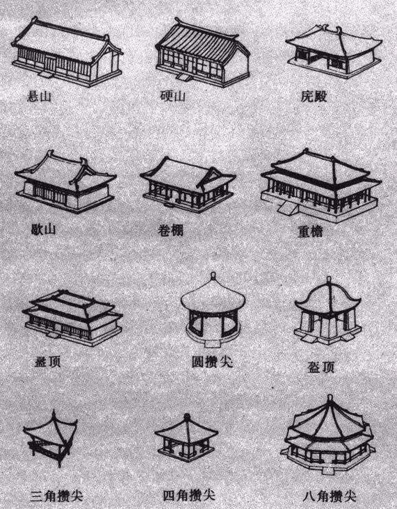 一角飞檐，中国古建筑的神来之笔_16