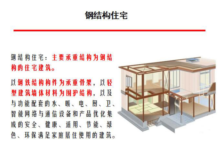 40层装配式钢结构资料下载-《装配式钢结构住宅体系》教学课件