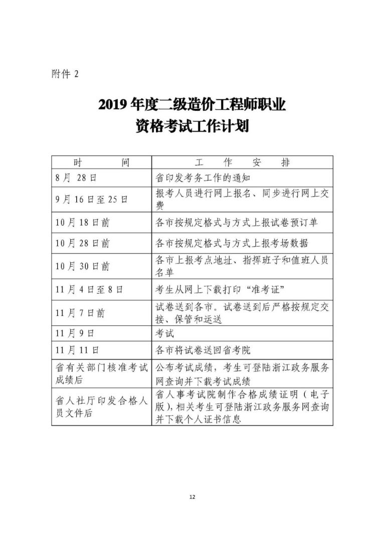 [汇总]二级造价师考试各省报名信息_11