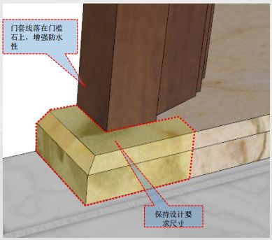 [分享]一个十几年经验老师傅"卫生间门槛石"做法