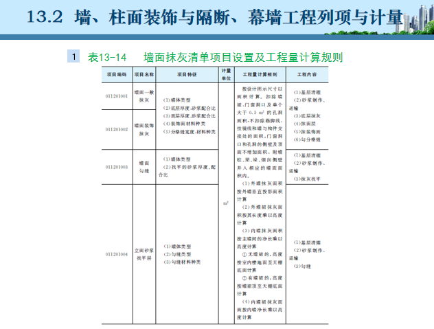 [课件]建筑装饰装修工程列项与计量-墙面抹灰清单项目设置及工程量计算规则