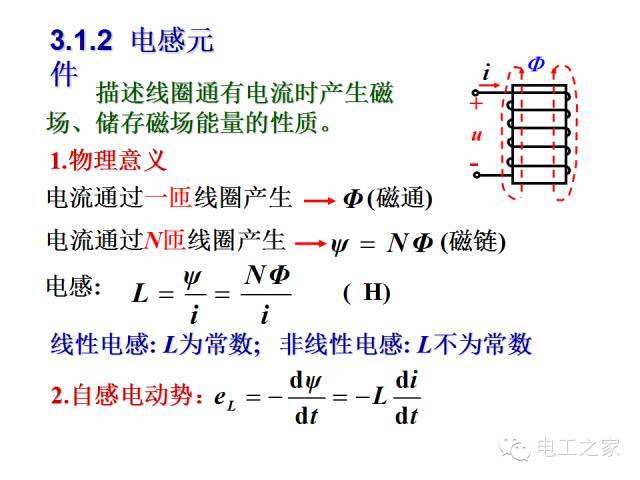 史上最全的电力学公式及电工图_18