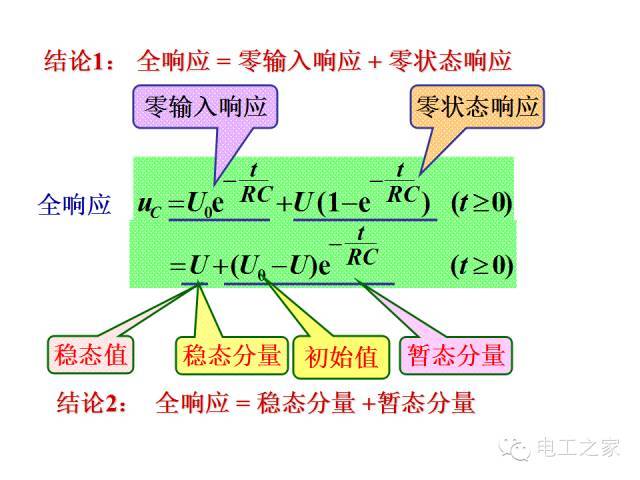 史上最全的电力学公式及电工图_38