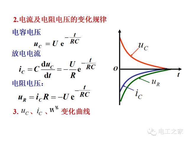 史上最全的电力学公式及电工图_29