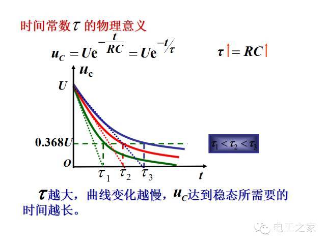 史上最全的电力学公式及电工图_31