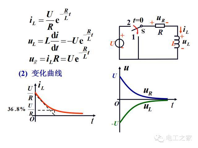 史上最全的电力学公式及电工图_48