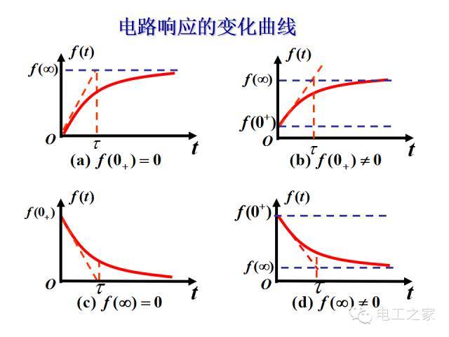 史上最全的电力学公式及电工图_41