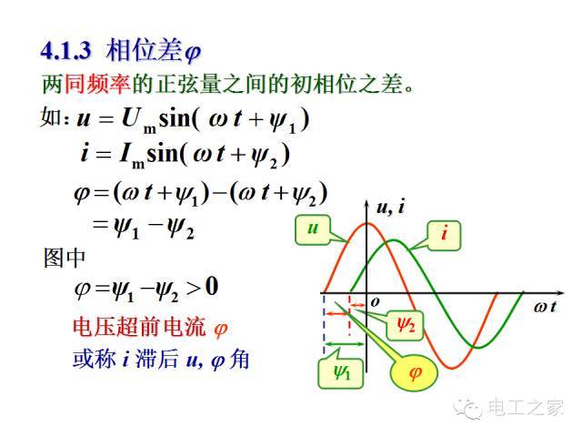 史上最全的电力学公式及电工图_59