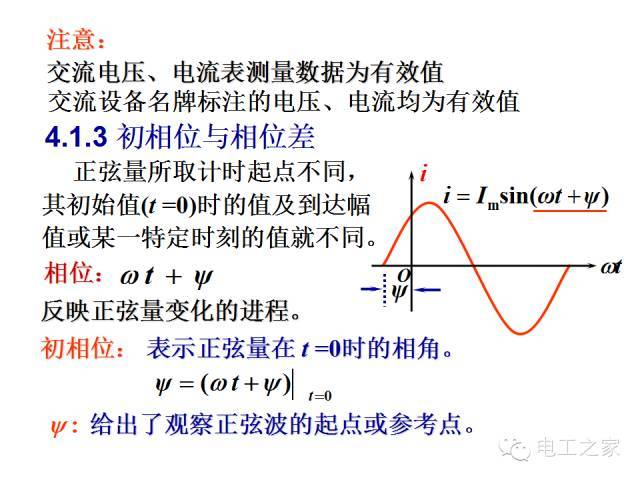 史上最全的电力学公式及电工图_58