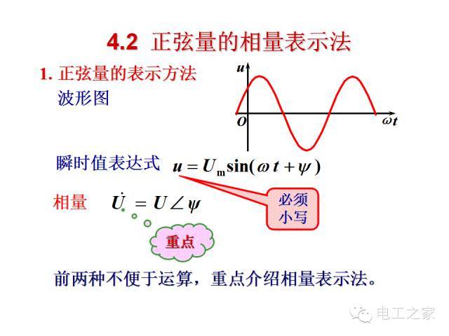 史上最全的电力学公式及电工图_61