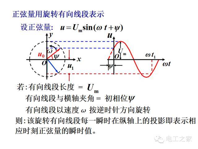 史上最全的电力学公式及电工图_62