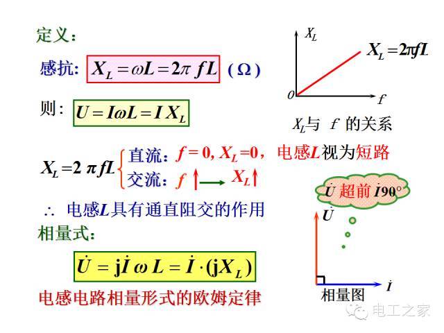 史上最全的电力学公式及电工图_72