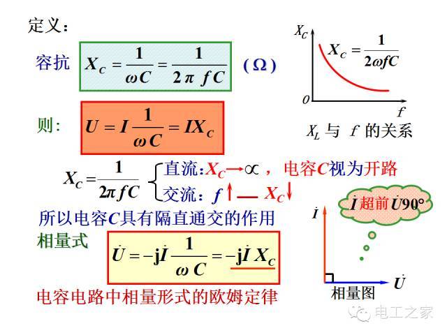 史上最全的电力学公式及电工图_76