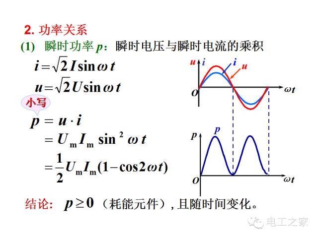 史上最全的电力学公式及电工图_69