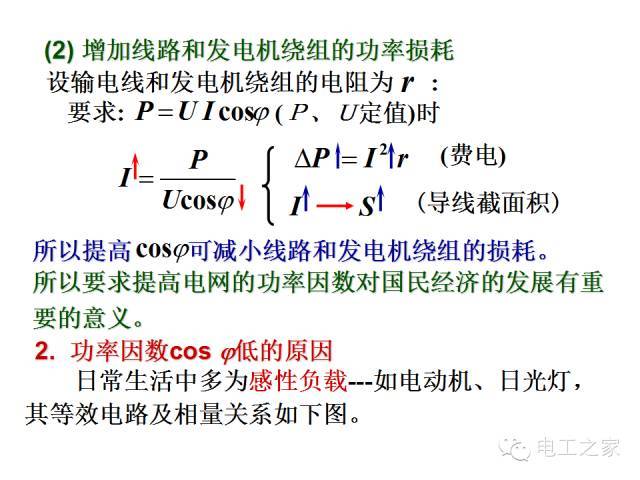 史上最全的电力学公式及电工图_88