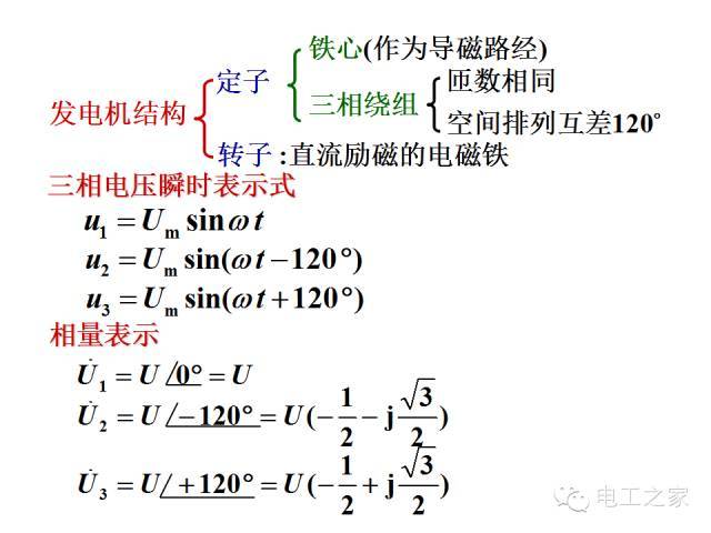 史上最全的电力学公式及电工图_95