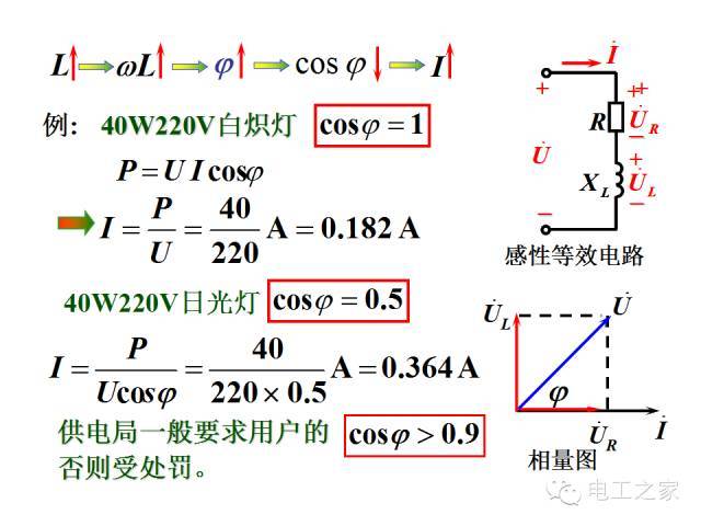 史上最全的电力学公式及电工图_89