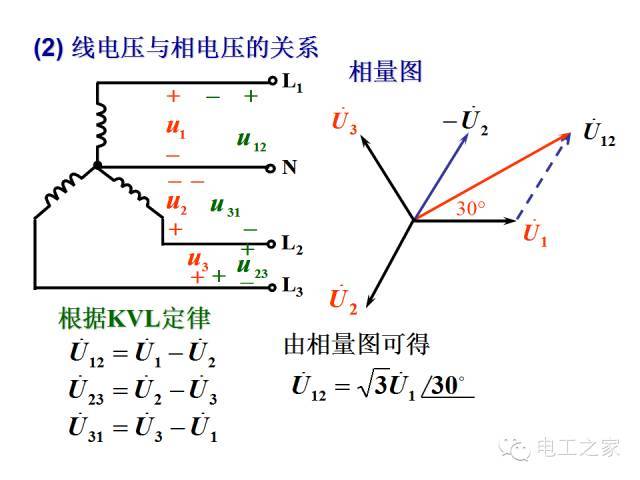 史上最全的电力学公式及电工图_99