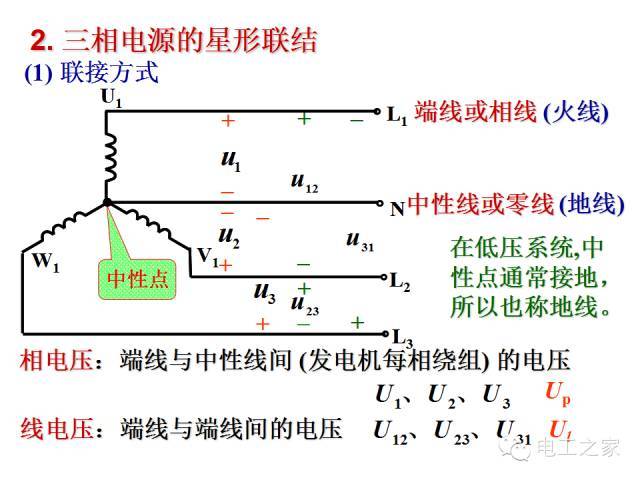 史上最全的电力学公式及电工图_98