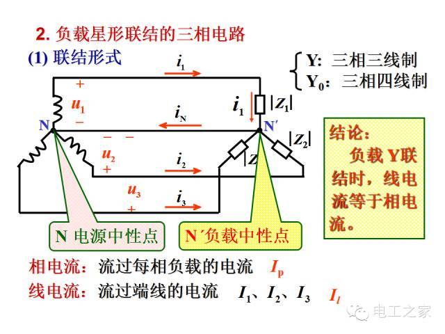 史上最全的电力学公式及电工图_103