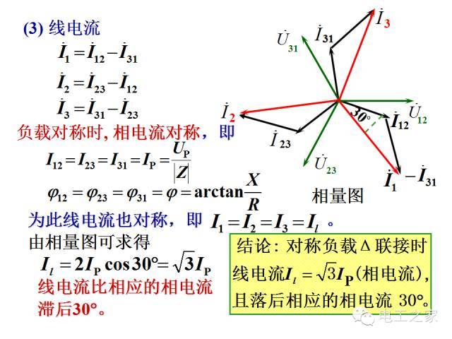 史上最全的电力学公式及电工图_108