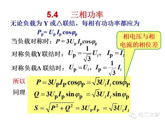 史上最全的电力学公式及电工图_110