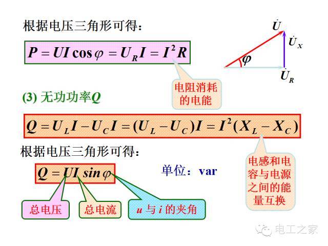 史上最全的电力学公式及电工图_130