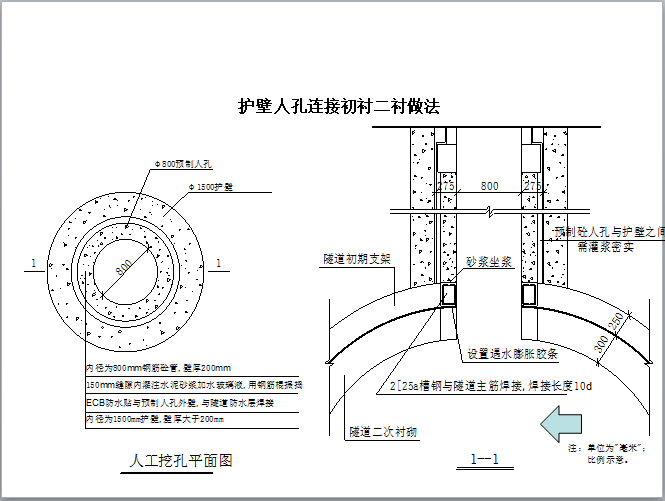 热力工程人工挖孔桩施工工艺-二衬做法