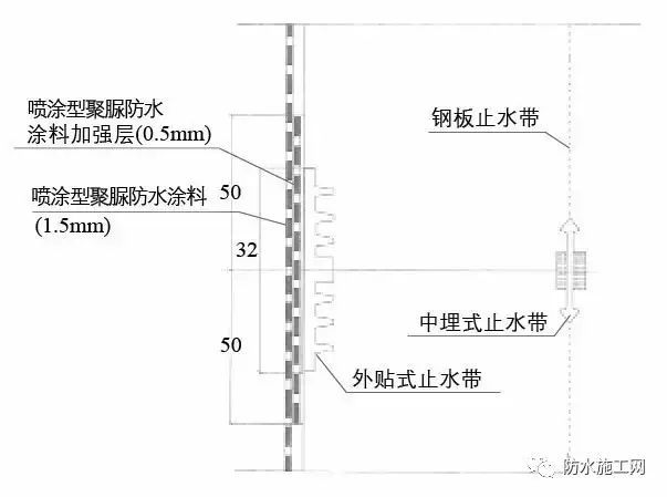 隧道防水施工工艺及流程（案例详解）_4