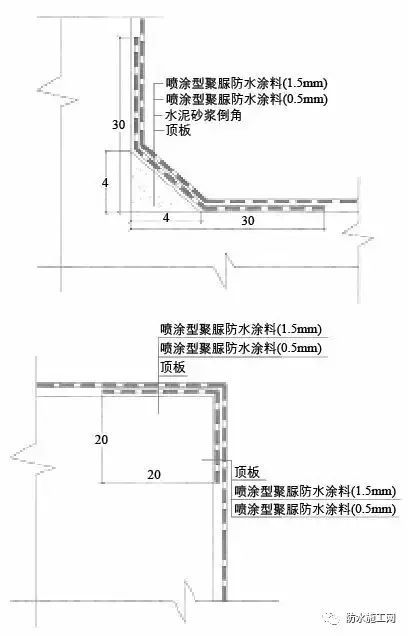 隧道防水施工工艺及流程（案例详解）_5