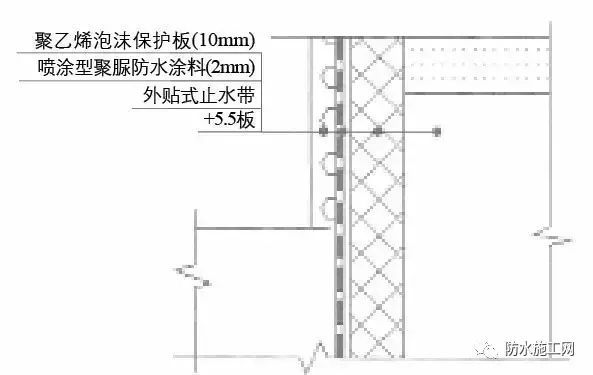 隧道防水施工工艺及流程（案例详解）_9