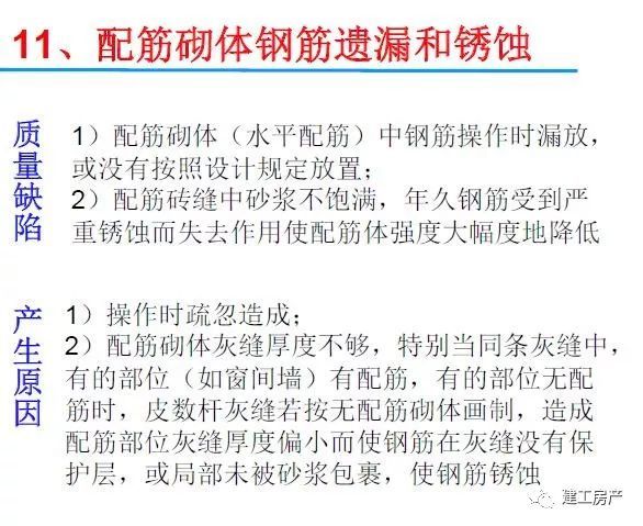 二次结构砌筑20种常见质量通病及防治措施_29