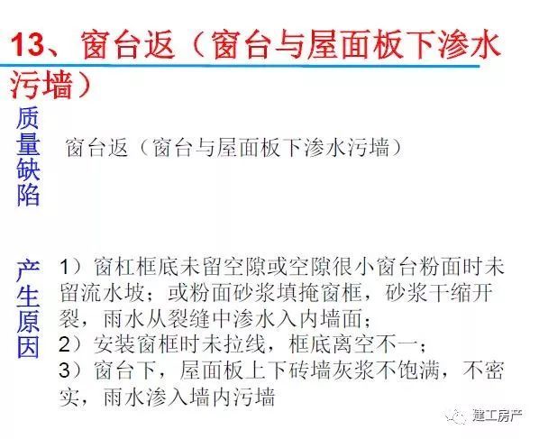 二次结构砌筑20种常见质量通病及防治措施_35