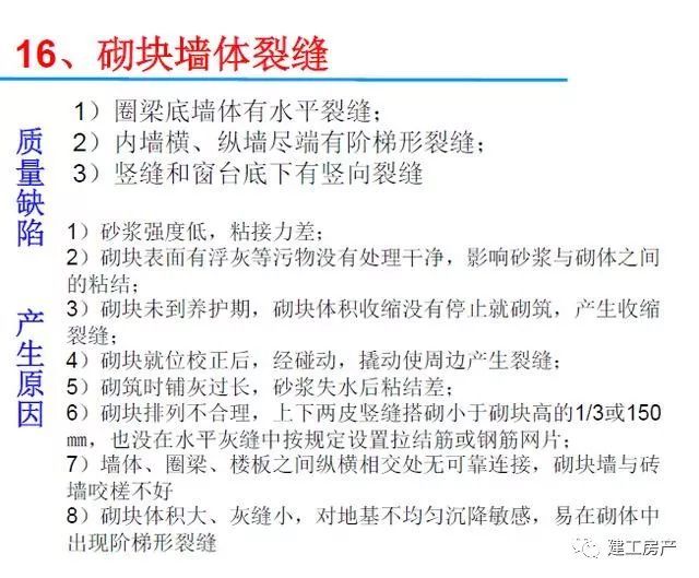 二次结构砌筑20种常见质量通病及防治措施_42