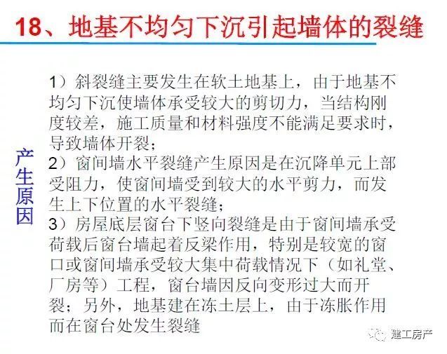 二次结构砌筑20种常见质量通病及防治措施_50