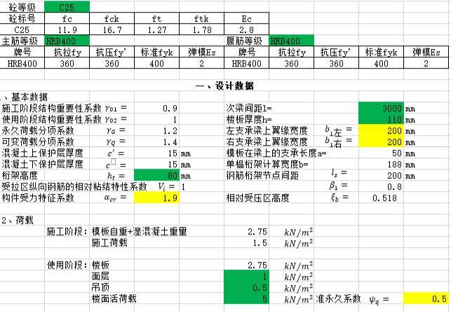 钢筋桁架筋预应力叠合板资料下载-钢筋桁架叠合板计算书excel(连续梁)