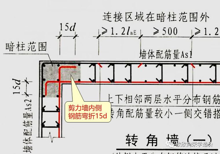 ​暗柱和剪力墙之间，不得不说的内情。。。_7