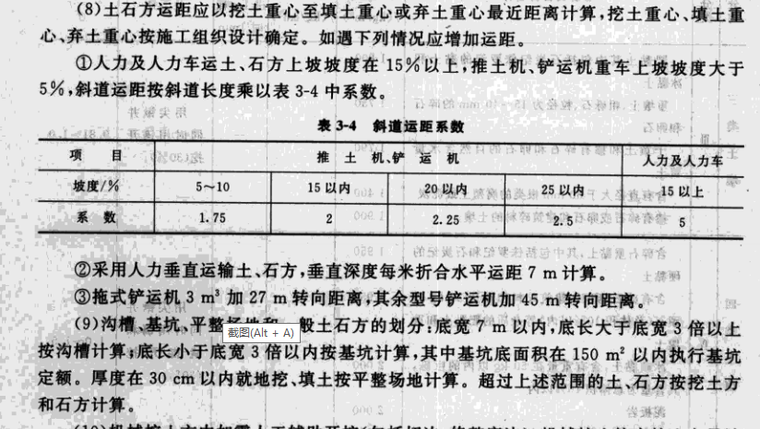 市政工程概预算手册(含工程量清单计价)-土石方工程工程量计算规则