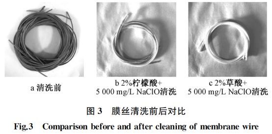 实例高出水标准地下式再生水厂运行难点探讨_7