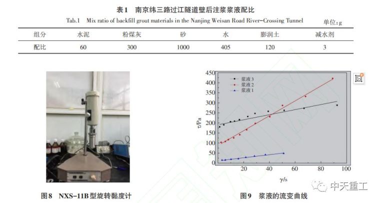 盾构隧道壁后注浆窜浆分析_12