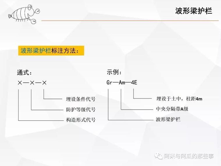 ​[一文搞定]公路工程交安代号宝典_7