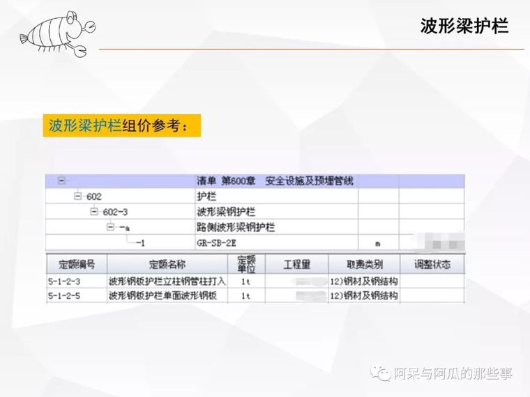 ​[一文搞定]公路工程交安代号宝典_8