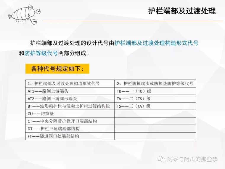 ​[一文搞定]公路工程交安代号宝典_10