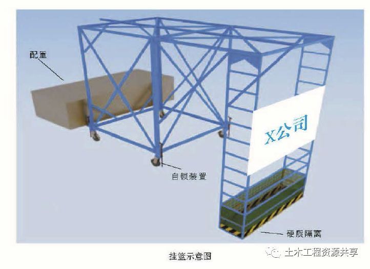 图解桥梁施工安全生产标准化（图文并茂）_48