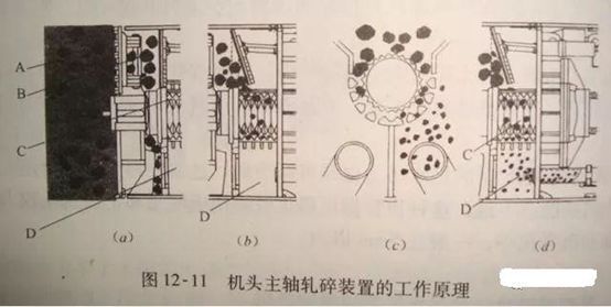 顶管施工工艺选择及施工技术_4