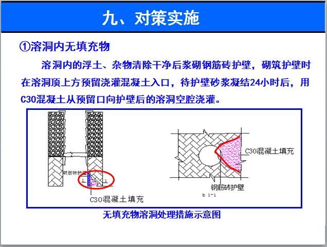 喀斯特地貌人工挖孔桩施工质量控制QC成果-溶洞内无填充物