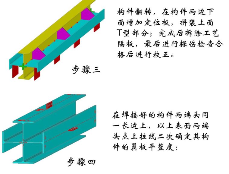 [钢结构Q&A]百问百答之加工篇_13